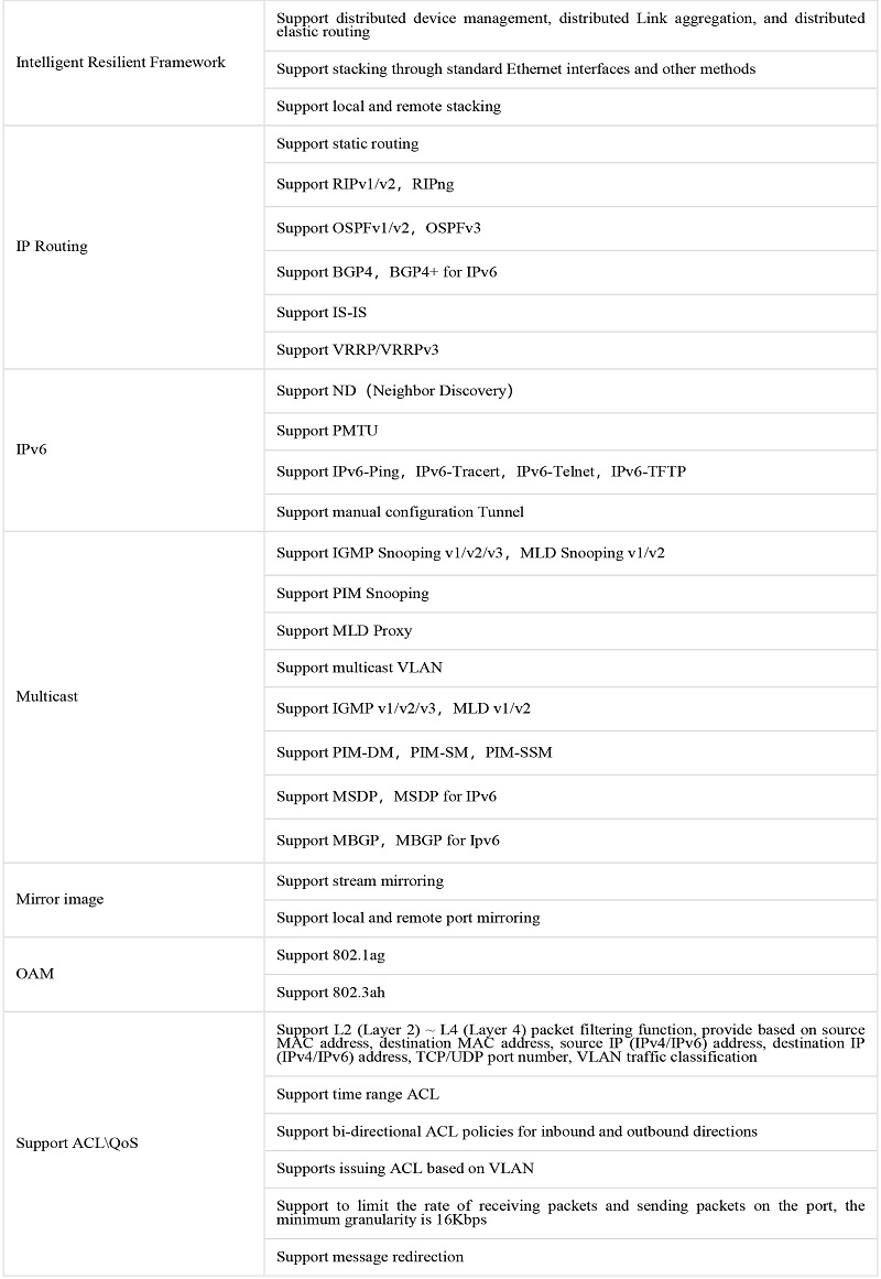 uploads/image/20241107/48 POE Switch-spec-3.jpg